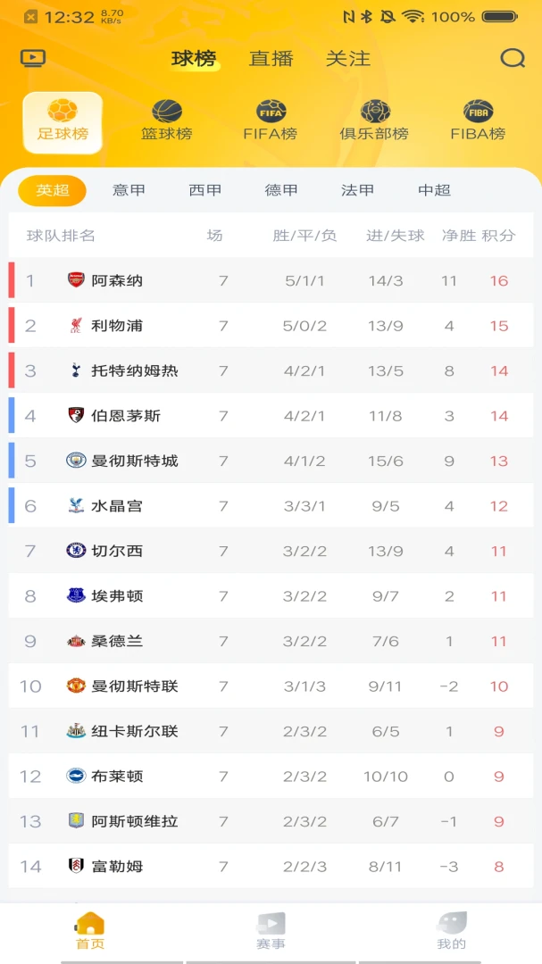 蓝鲸体育-赛事直播与数据v3.2.4 安卓正式版