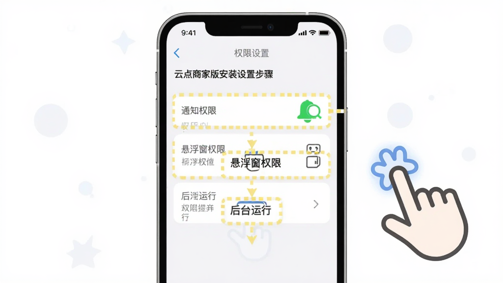 一张展示云点商家版安装设置步骤的示意图,画面中手机屏幕显示权限设置界面,有“通知权限”、“悬浮窗权限”、“后台运行”等选项被高亮标注,旁边有手指点击的图标,风格简洁明了,画质干净
