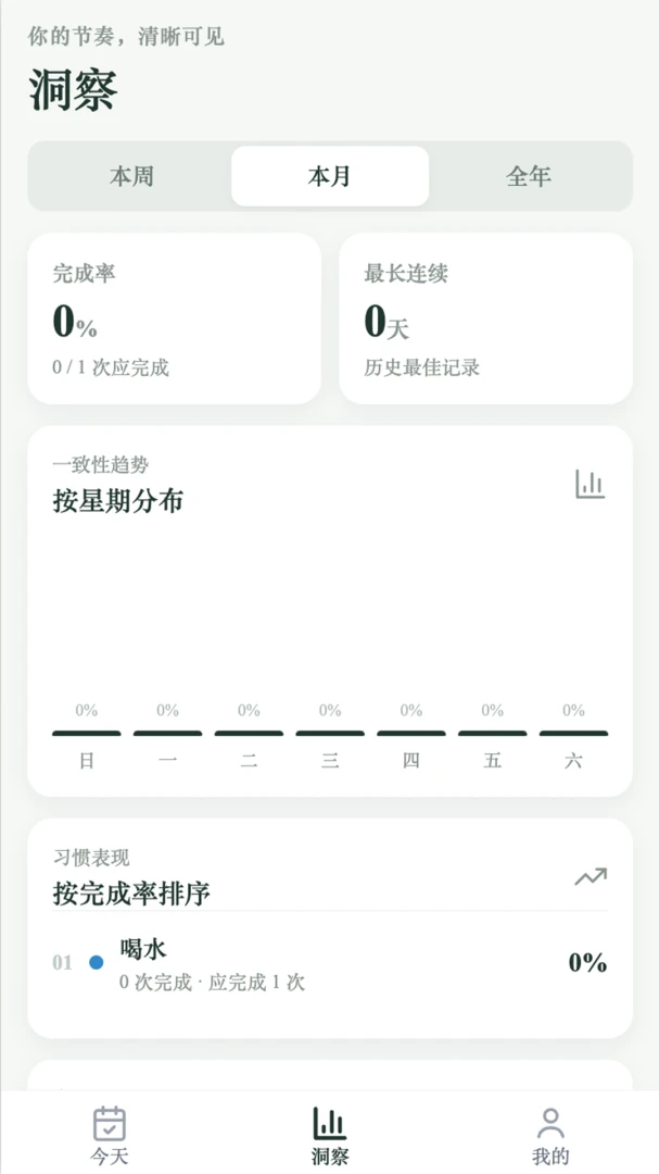�ɷ�����-���ֽ�������v2.0.1 ��׿��