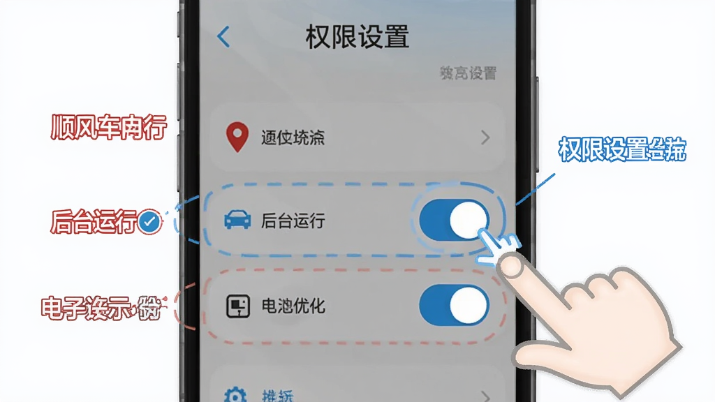 顺风车车主随行新手设置引导示意图,手机屏幕显示权限设置页面,有定位、后台运行、电池优化三个开关被高亮标注,旁边有手指点击的动画示意,界面以浅色背景为主,标注文字使用红色和蓝色区分,风格直观易懂,画质干净无杂乱信息