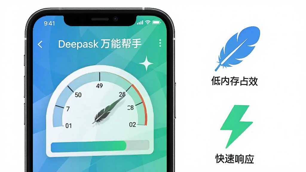 一张展示软件流畅运行的示意图,画面中一部手机屏幕显示“Deepask万能帮手”运行流畅的进度条或速度表盘,旁边有代表低内存占用的羽毛图标和代表快速响应的闪电图标,整体风格轻快明亮,蓝绿配色,画质干净,无多余元素