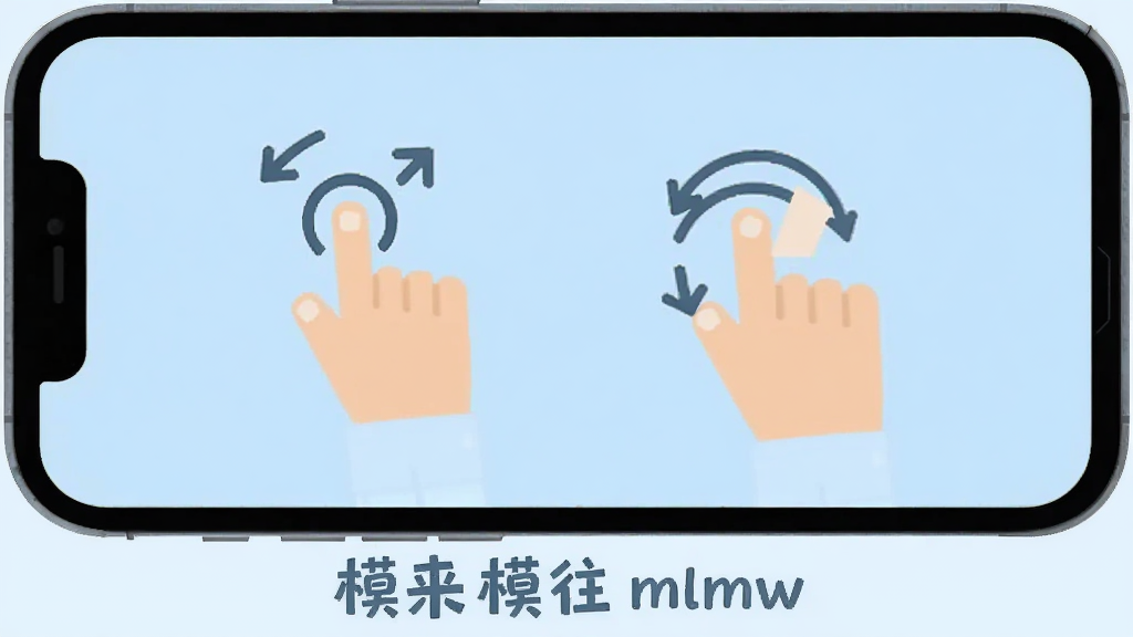 模来模往mlmw新手操作手势示意图,手机屏幕上方显示单指拖拽旋转图标,双指捏合缩放图标,双指旋转图标,下方有文字标注模来模往mlmw,背景浅蓝色,风格简洁扁平,画质干净无多余元素