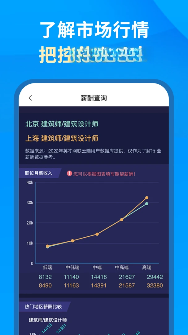 Ӣ����ҵ��-������Դ��������v3.6.7 2026���°�