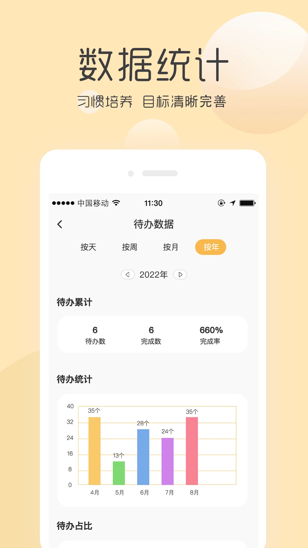 ��������嵥v3.3.5 ������Ч�޹����칤��
