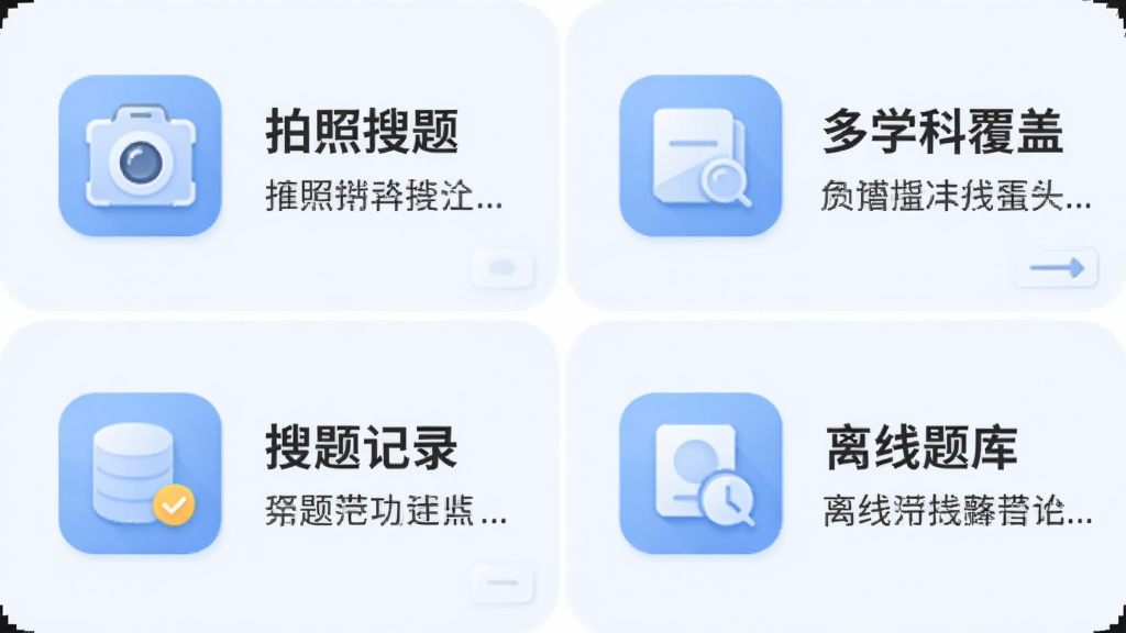 作业搜答案助手功能界面展示,画面中包含拍照搜题、多学科覆盖、搜题记录和离线题库四个功能模块的图标和文字说明,布局为2x2网格排列,每个模块配有简洁的图标和简短说明文字,整体风格统一为淡蓝色调,画质清晰干净