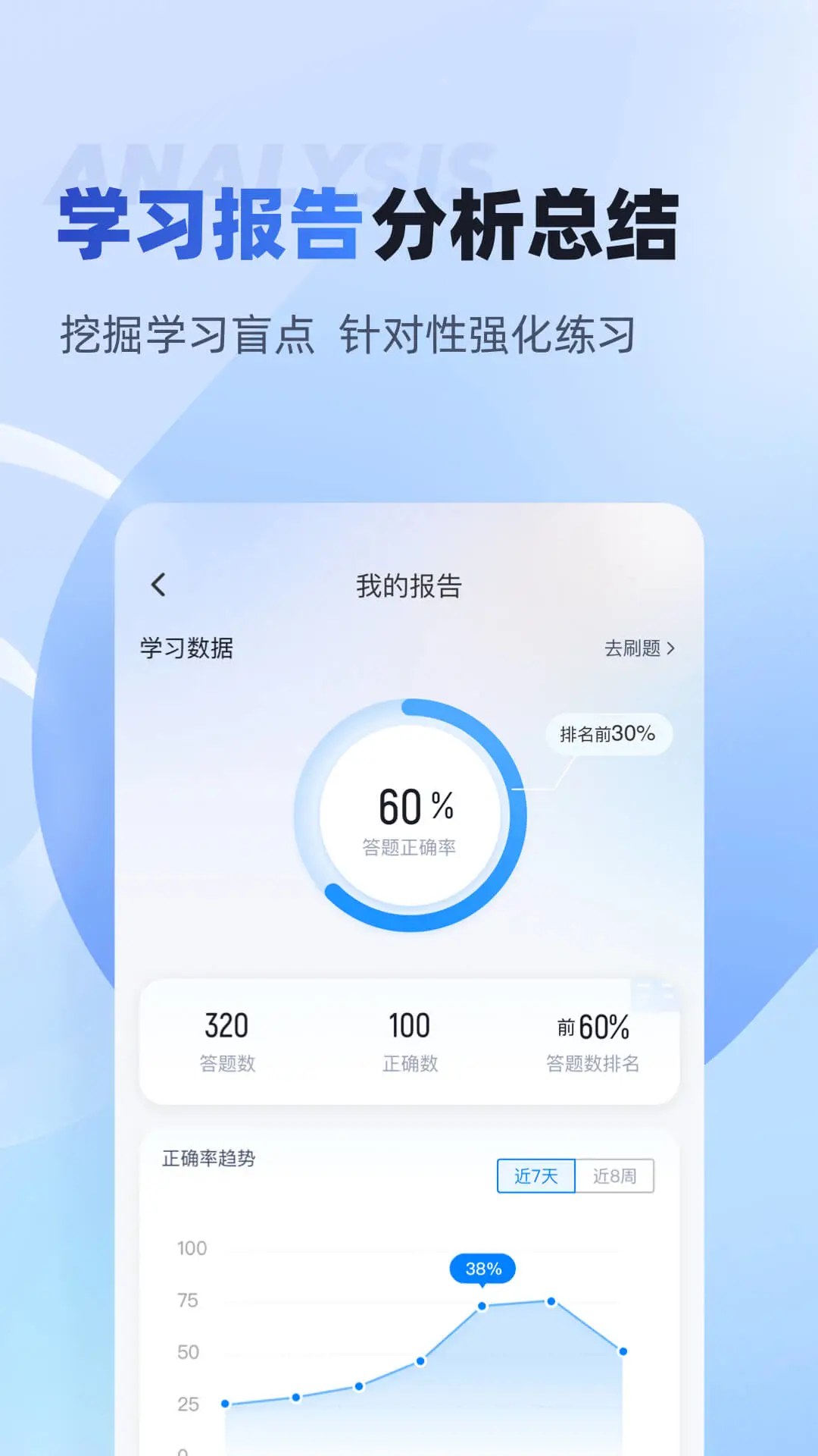 �Ͷ�����Э��Ա���Ծ����-ˢ�ⱸ������v2.2.4 �°�ˢ���������