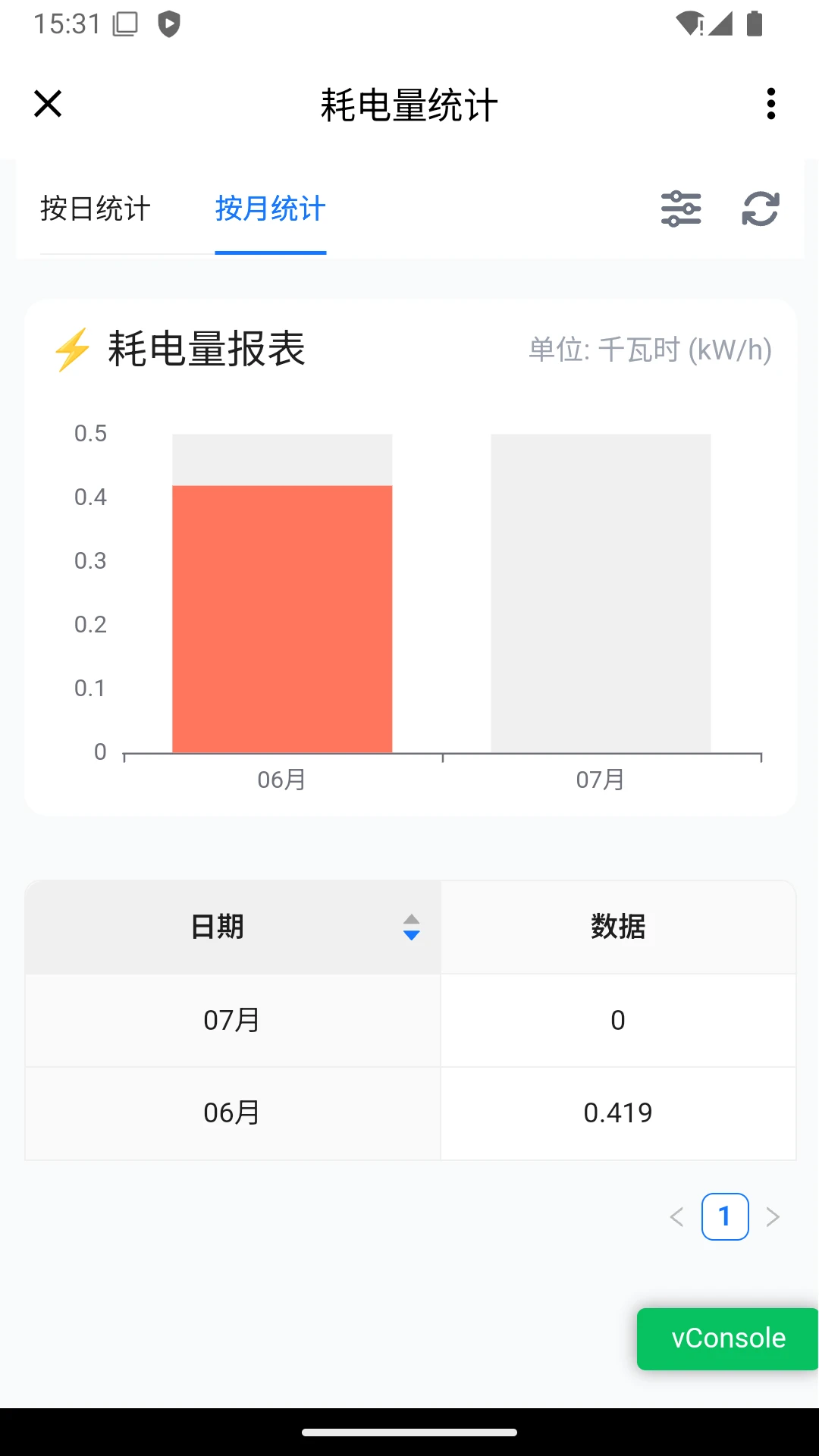 ��ů�Ʒ�-���ܹ�ů����v1.8.0 ��׿��