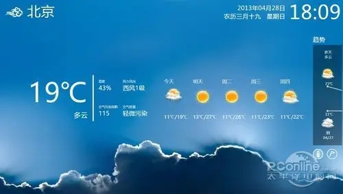 ��Ϣ�� ��׿�� ����