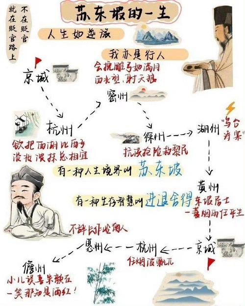 名字信箱 安卓版 下载安装