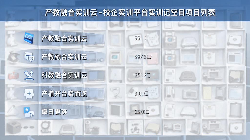 产教融合实训云-校企实训平台实训空间项目列表