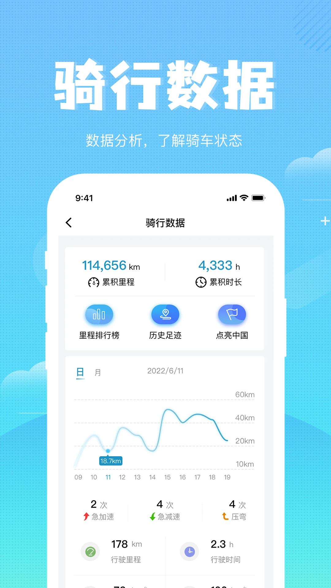 ɭ��-�ֻ��տ���˹���v1.4.20 �ȶ���