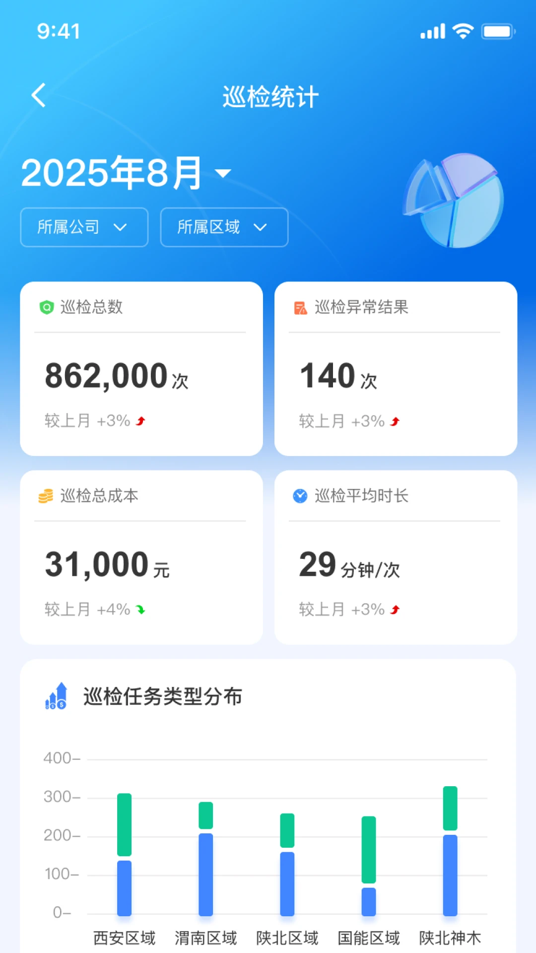 �����Ƿ�v3.3.5 �ٷ���