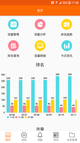 外贸快车 安卓版 功能