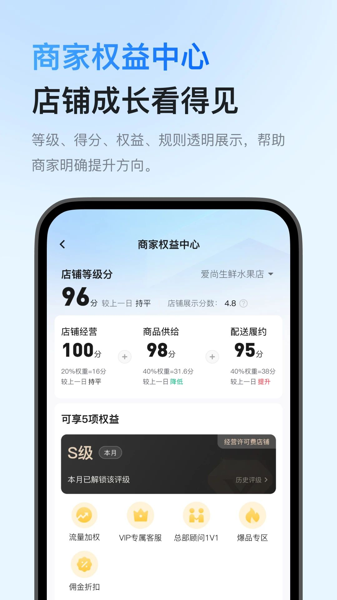 �Ŵ��ƹ�-����������������v1.2.1 ���̹����Ż���