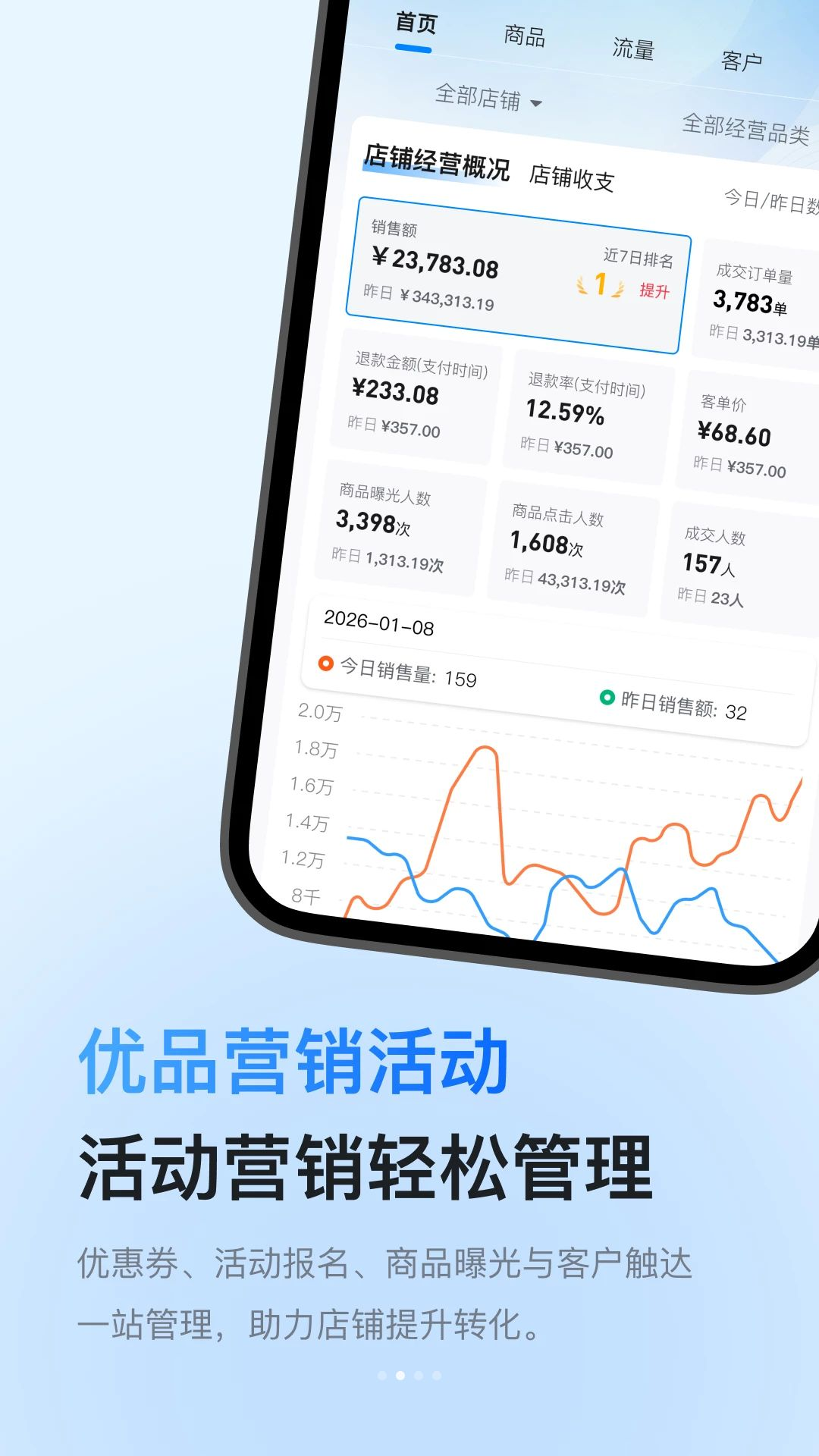 �Ŵ��ƹ�-����������������v1.2.1 ���̹����Ż���