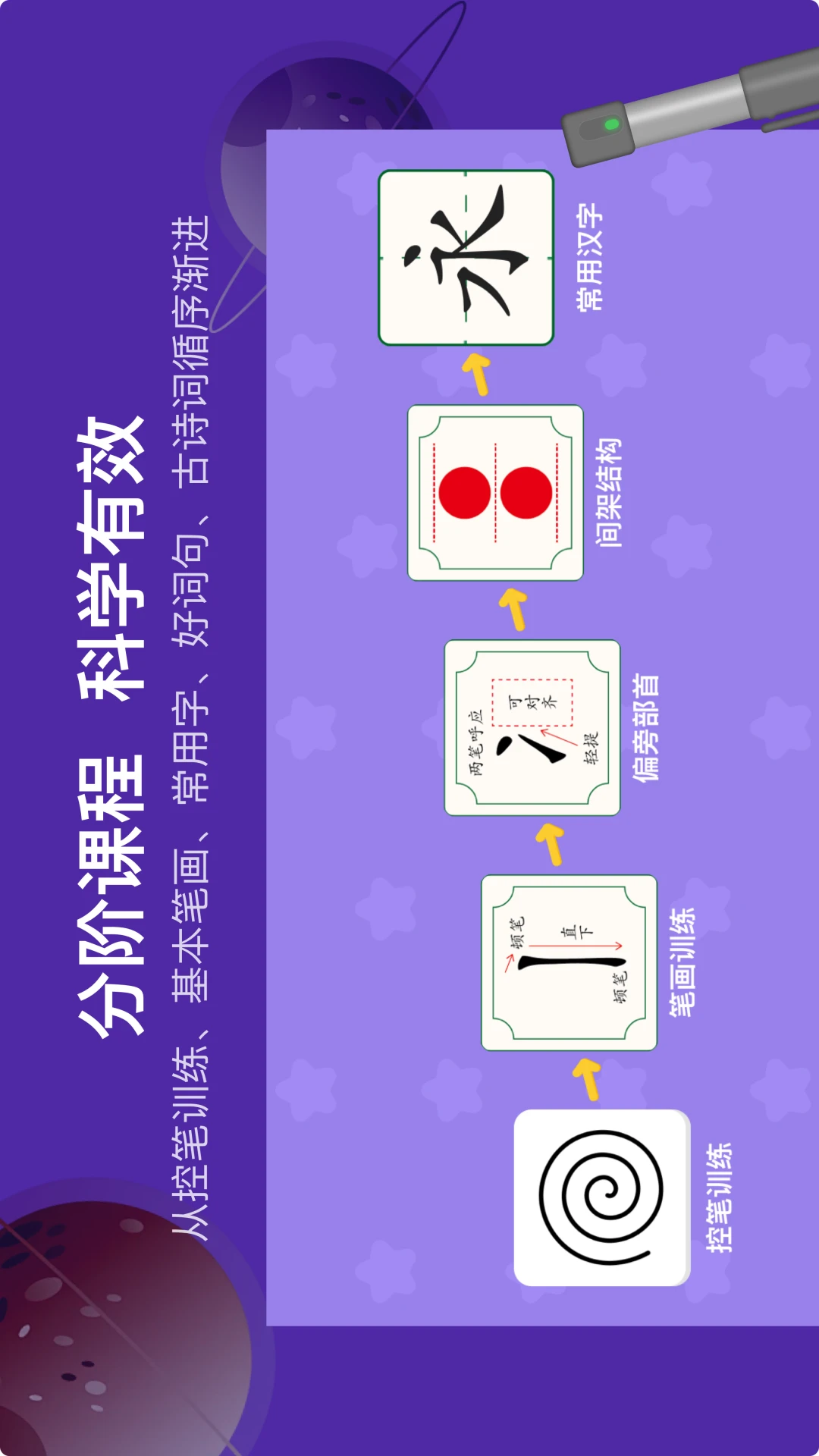 ��С��AI����-AI��������v1.2.3 ȫ��AI���������