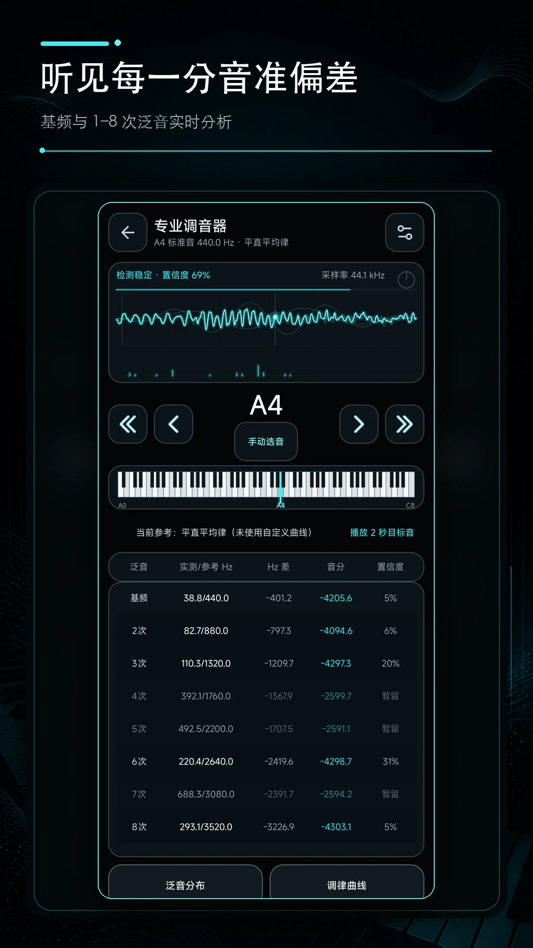 ����У����v1.0.1 �ֻ���������