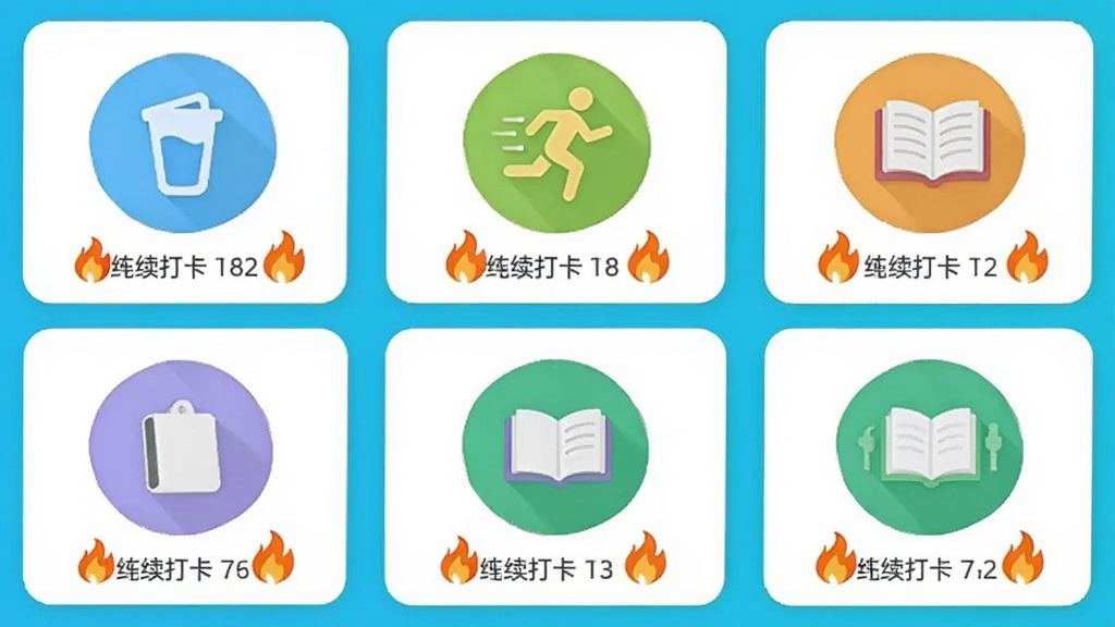 ��������App��ϰ�ߴ�ҳ�棬��Ļ����ʾ���ϰ��ͼ�����ˮ���ܲ����Ķ���ÿ��ͼ���·��������������Ļ����ǣ������Կ�Ƭ��ʽ���У������ɾ���������£����������޶���Ԫ��