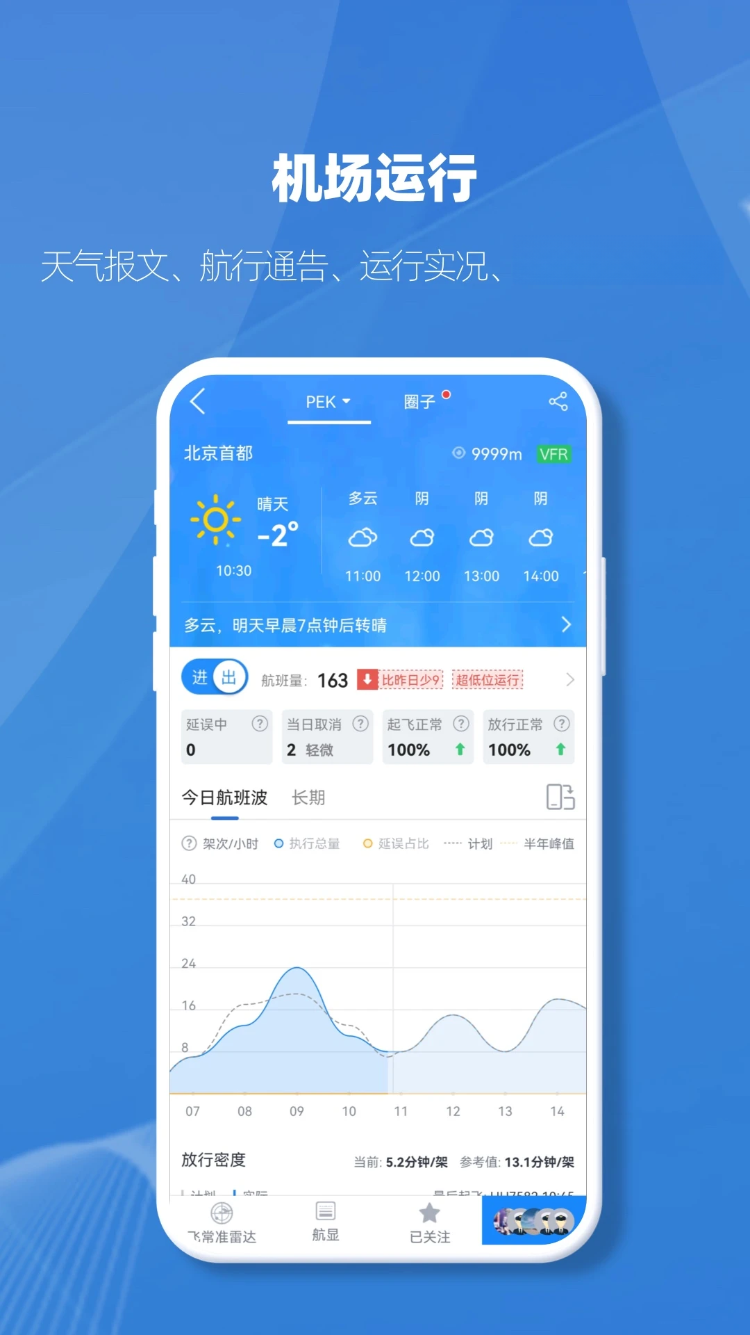 �ɳ�׼ҵ�ڰ�-���ද̬��ѯv5.3.26 ���ද̬רҵ��