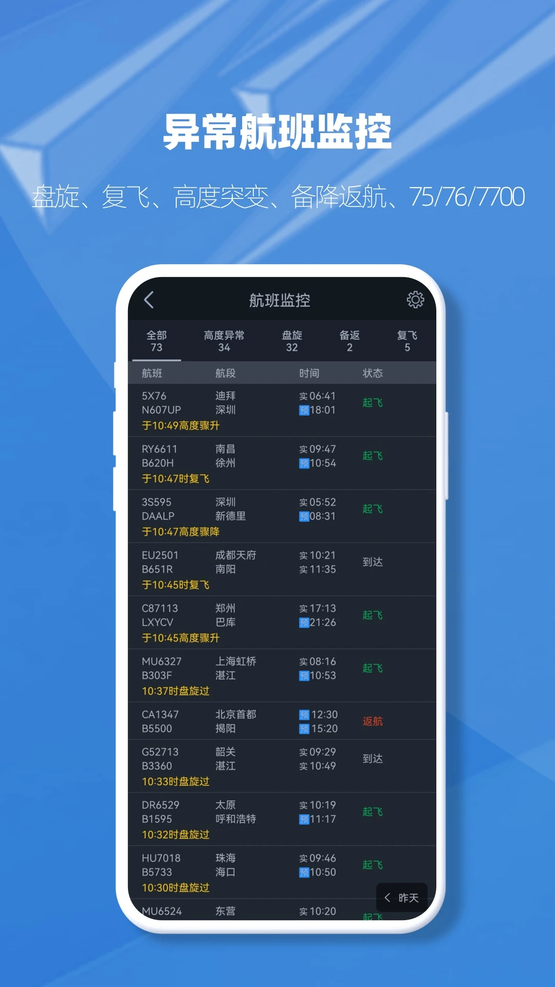 �ɳ�׼ҵ�ڰ�-���ද̬��ѯv5.3.26 ���ද̬רҵ��