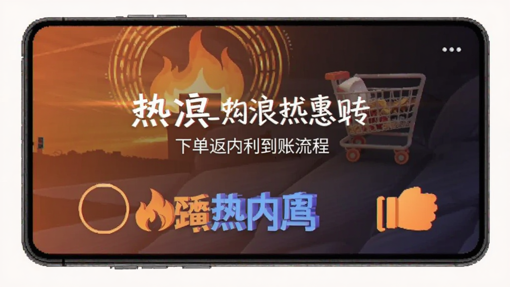 热浪内购-购物优惠工具跳转下单返利到账流程配图