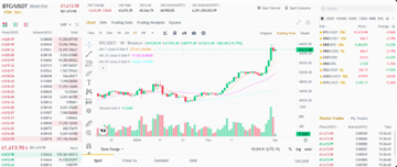 ou一交易所截图 ou一交易所截图