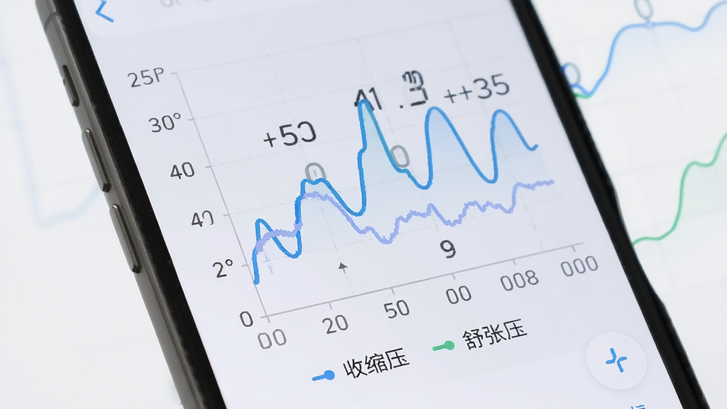 手机测血压应用的趋势图表界面,手机屏幕显示一条起伏的折线图,横轴是日期纵轴是血压值,图表下方有收缩压和舒张压的图例标签,背景是柔和的浅灰色,风格简洁商务,画质清晰,无多余元素