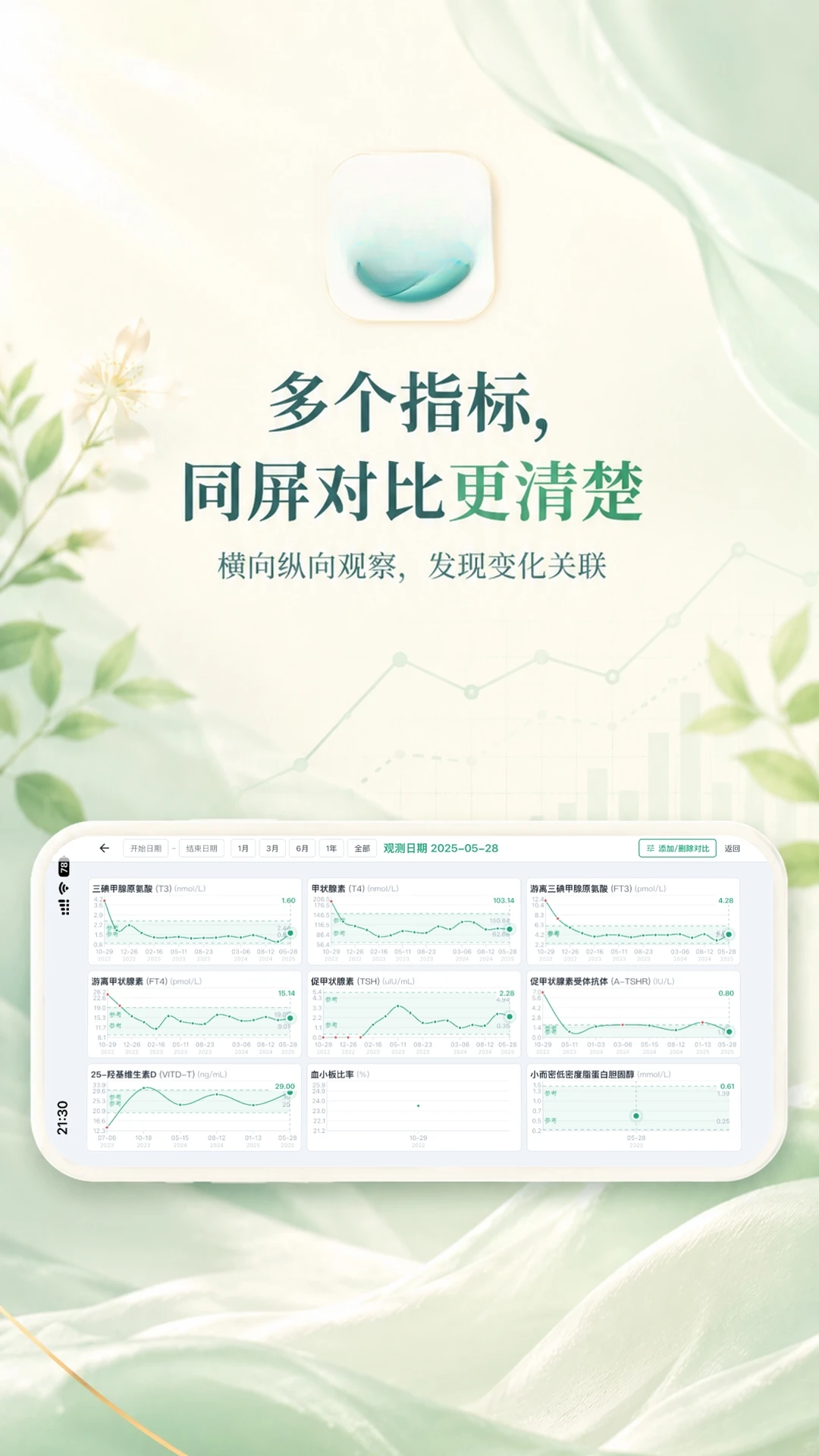 ����С��-�ֻ���ǩ���±�v2.6.0 ��׿�湦���Ż�