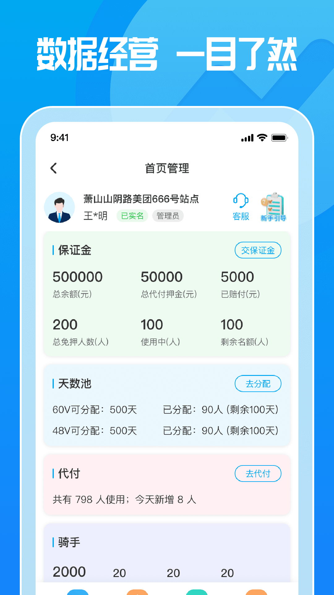 �����Ӫ-﮵����޹�������v1.8.3 ��׿��