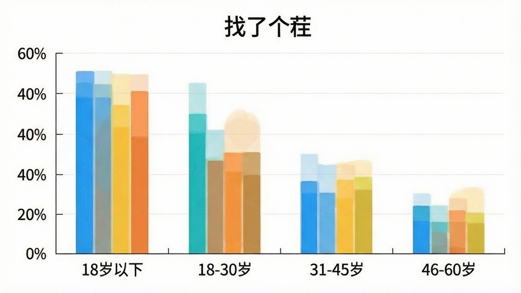 一张