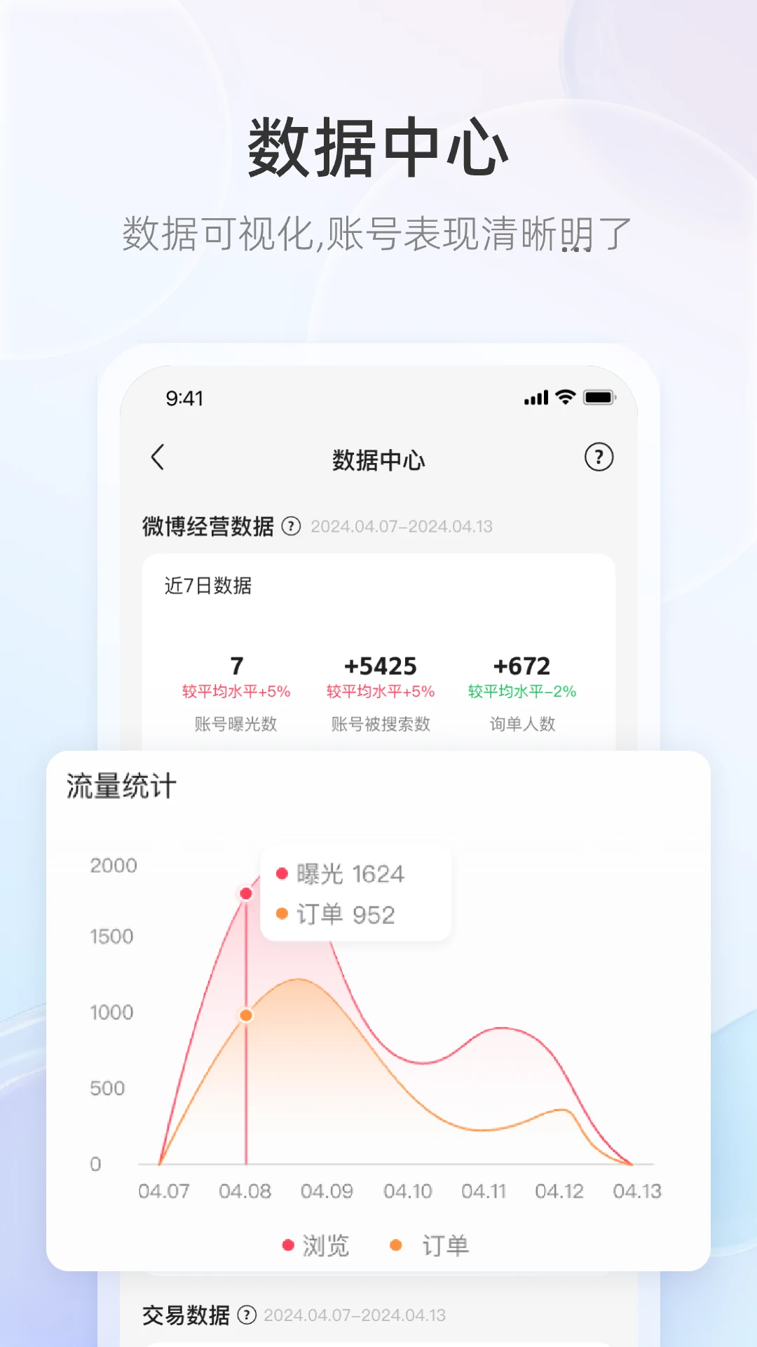 WeiQ��ý��-��ý�崴������v7.1.9 ��׿��