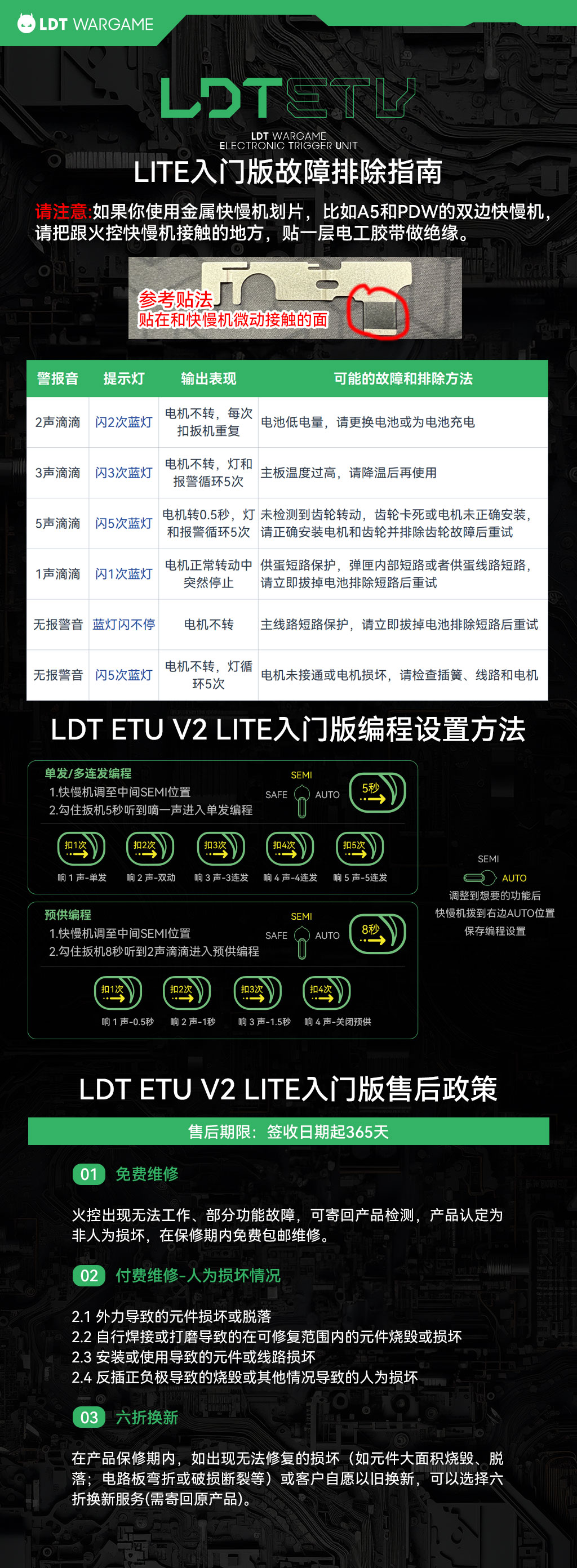LDT ETU ��׿�� �����ͼ