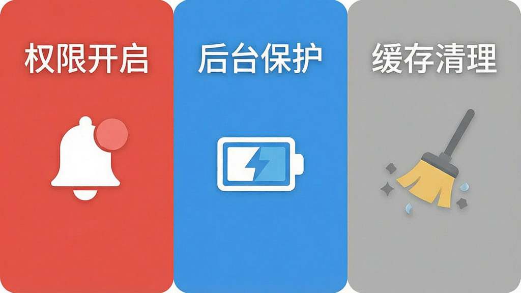 一张图文说明卡片,画面分为三个区域,左侧红色区域写