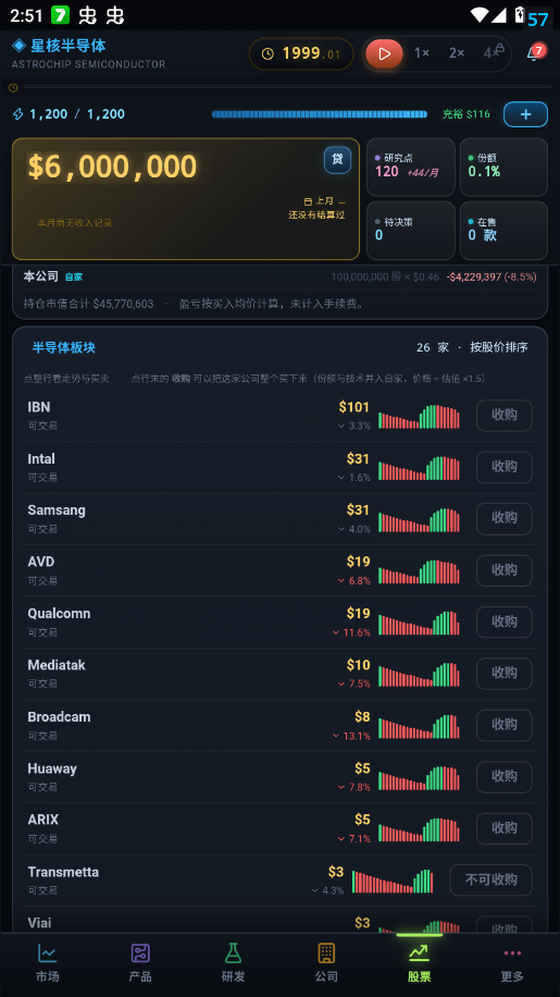 оƬ�������ֻ���v20.5.1 ���°�