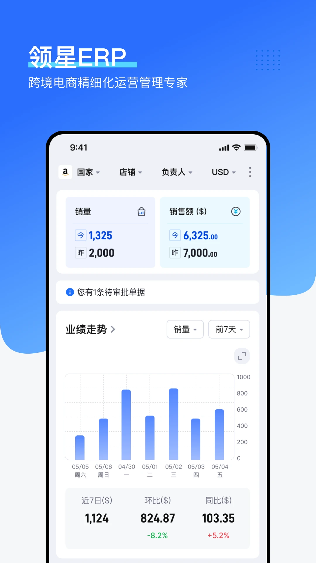 ����ERP-�羳���̹���v2.5.9 �ٷ���׿��