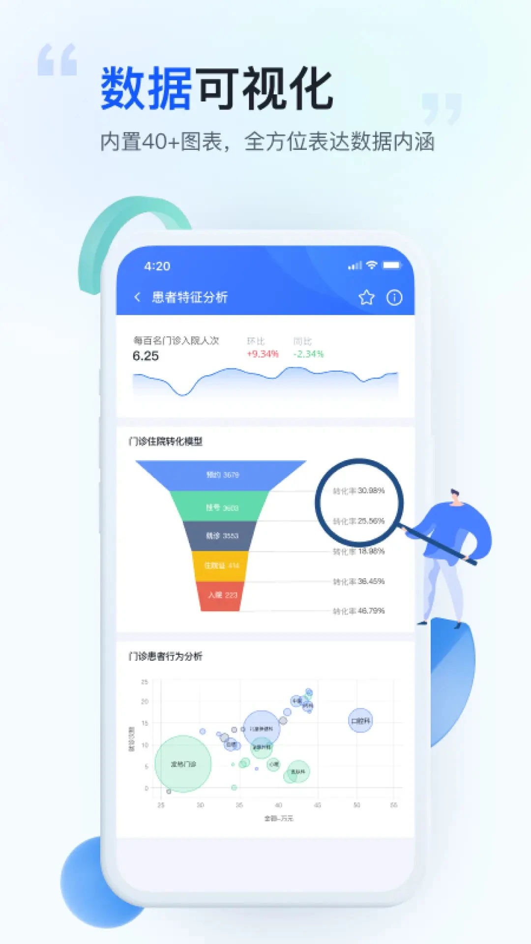 ҽά����-ҽ����������ƽ̨v2.0.30 ��׿��