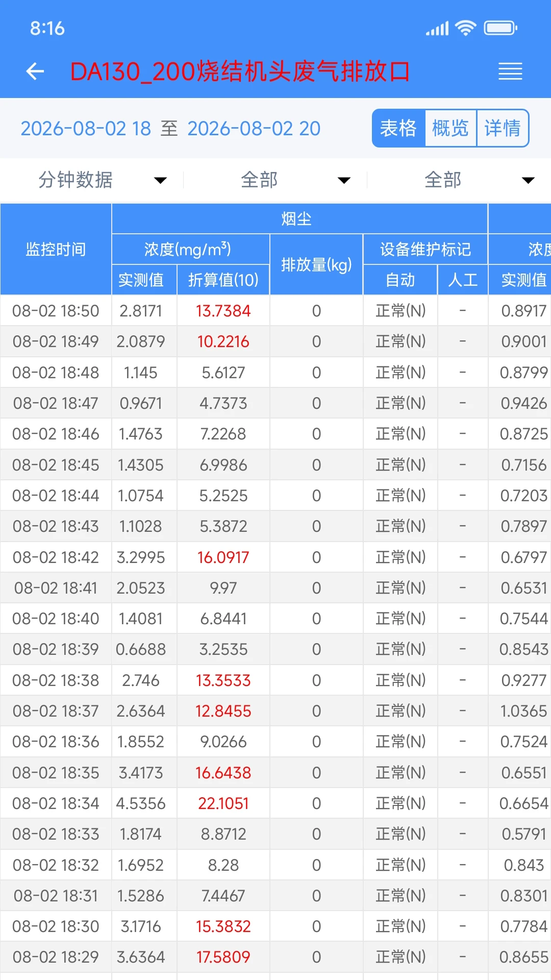 企业环保通-环保监测管理工具v3.12.9 安卓版