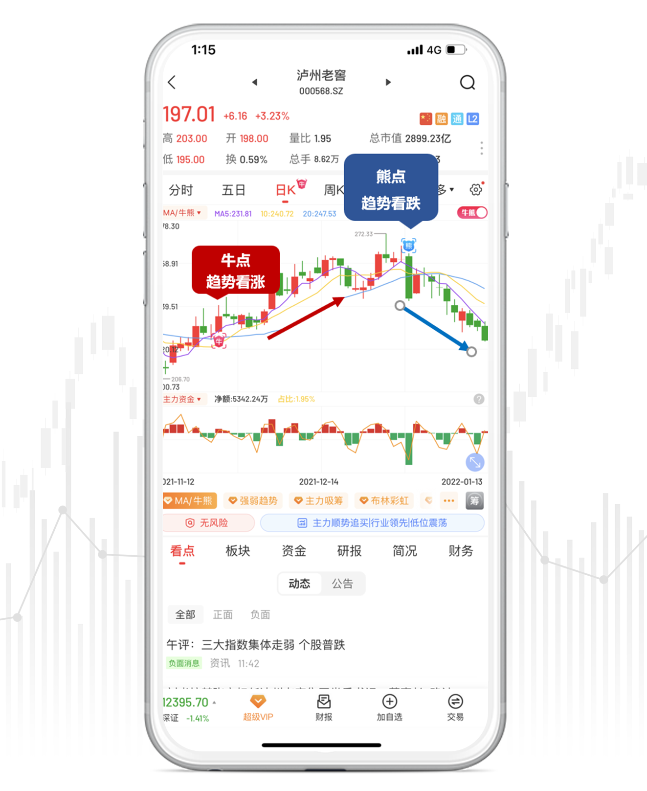 FXCT智投策略社区 安卓版 界面