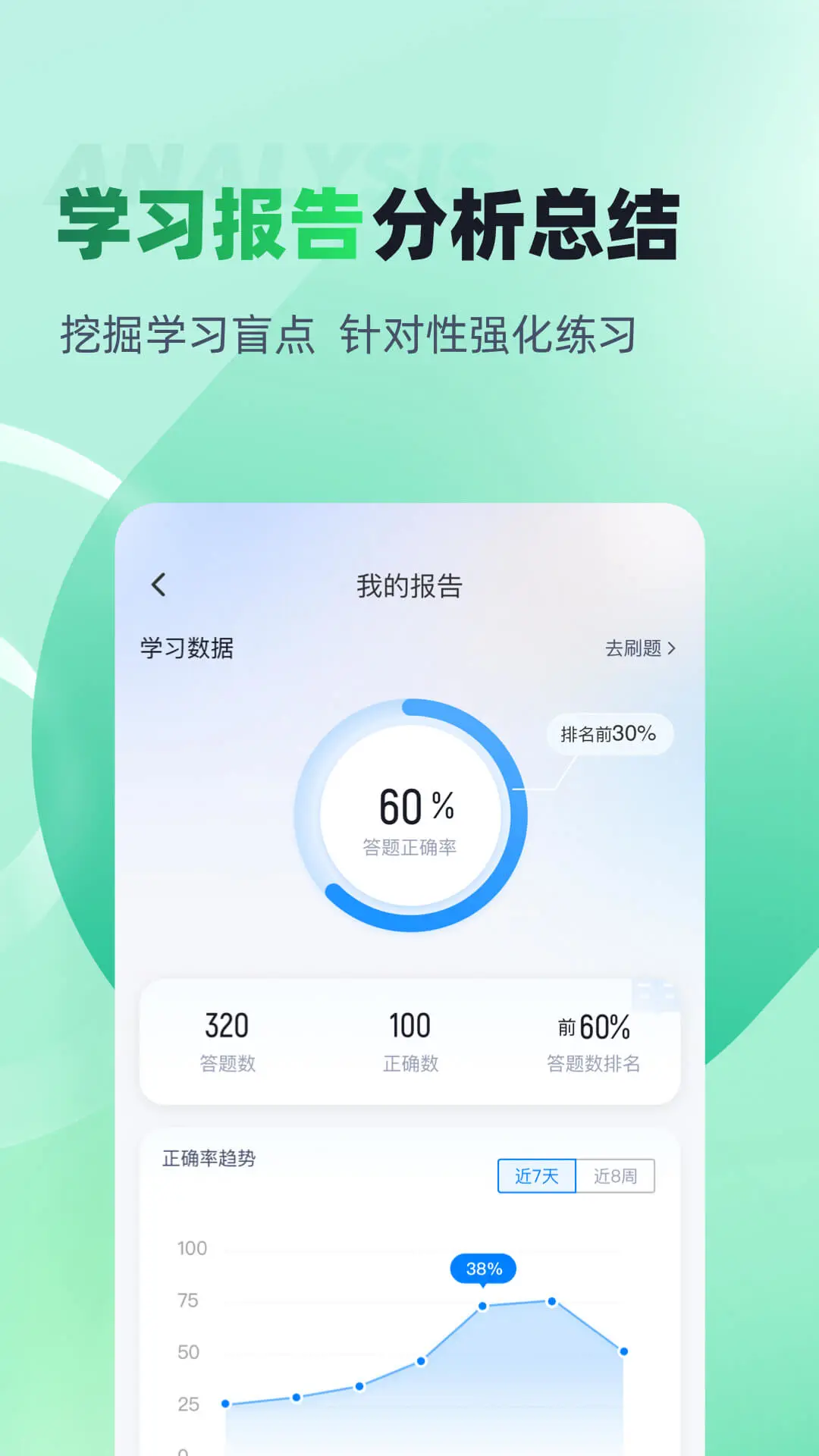����ʦ���Ծ����-����ʦ����ˢ��v2.2.4 ���������°�