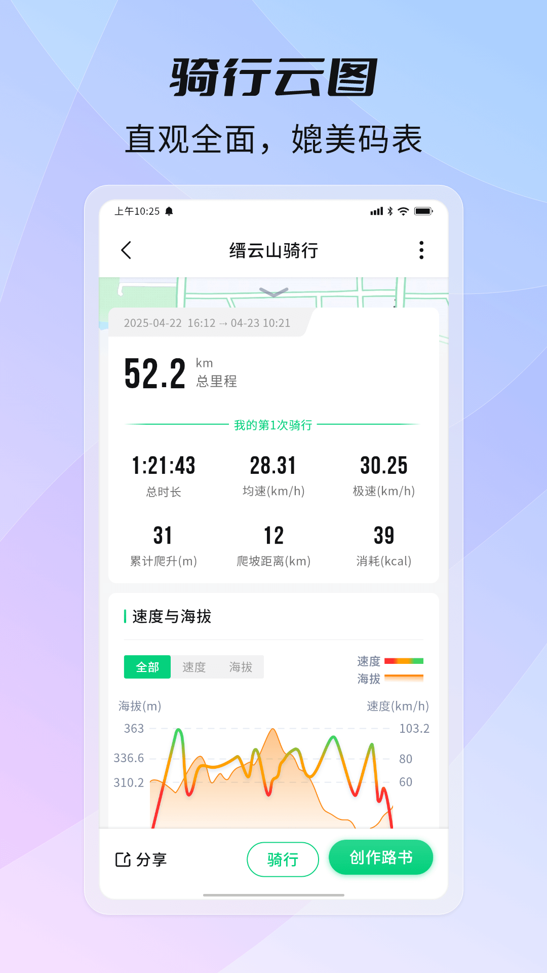 ����-����·�ߵ�ͼv2.2.2 ·�߹滮�Ż���