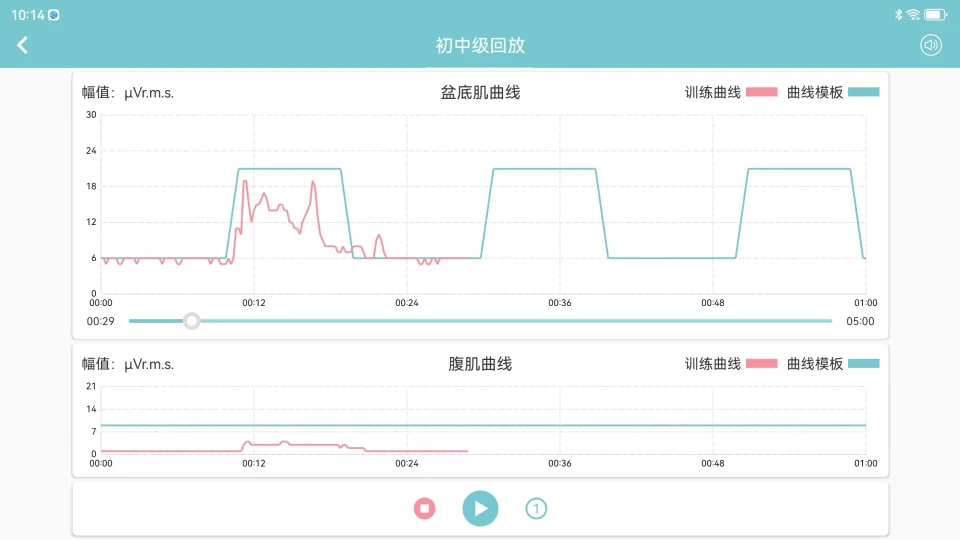 系统产后康复-产后恢复助手v2.0.0 全新升级版
