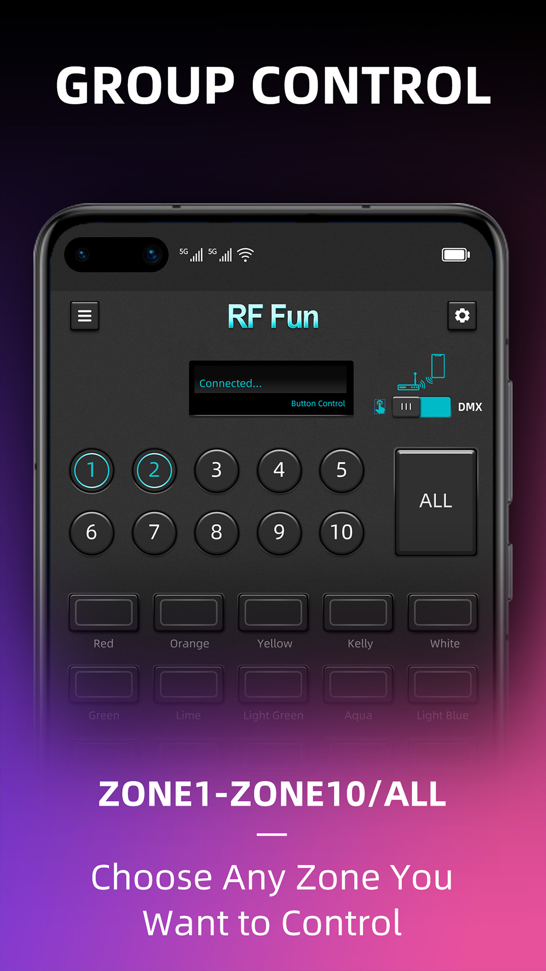 RFN ��׿�� ������ ��ͼ