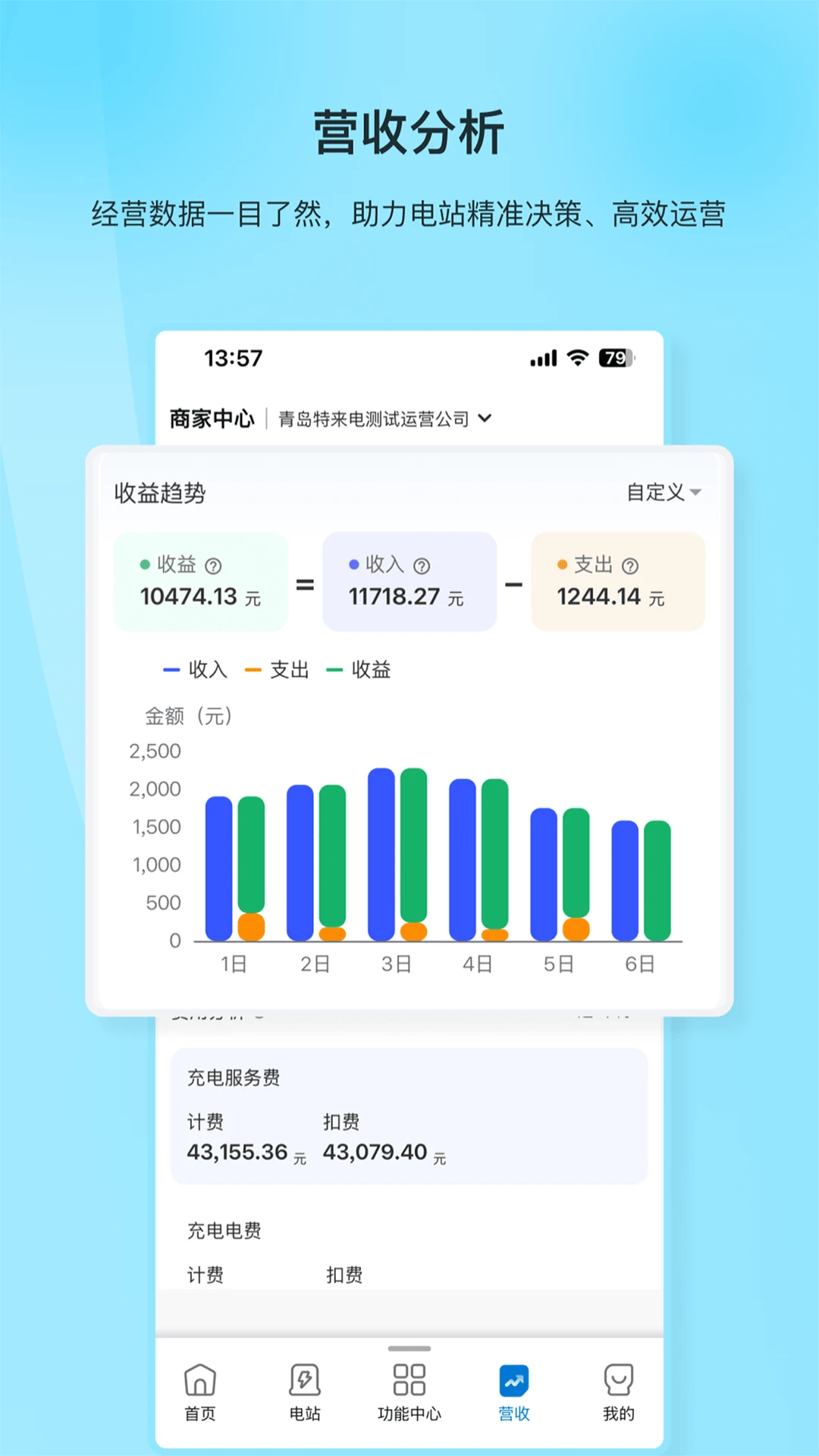 �������̼Ұ�APP-���̹�������v1.2.0 �̼��ƶ���Ӫ����