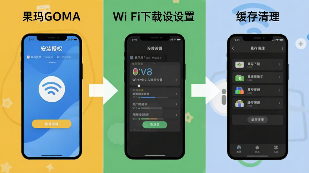 һ���ֻ���������ʾ��ͼ���������������չʾ������GOMA���İ�װ��Ȩ��WiFi�������úͻ����������棬�ü�ͷ��ע����˳�򣬷���ƽ���̳�ͼ�⣬��ɫ���죬���ʸɾ��������޶�������װ��