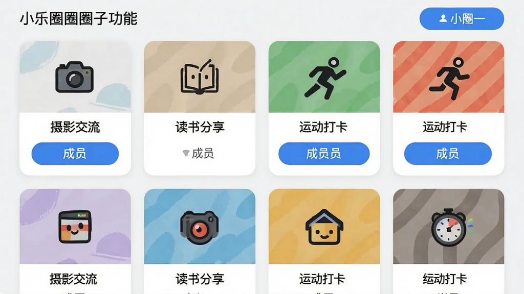 一张展示小乐圈圈圈子功能的界面截图,画面中显示多个不同主题的兴趣圈子卡片,如「摄影交流」「读书分享」「运动打卡」等,每个卡片配有图标和成员数,界面以浅色背景搭配蓝色高亮按钮,布局整齐,风格清爽,画质干净无杂乱元素