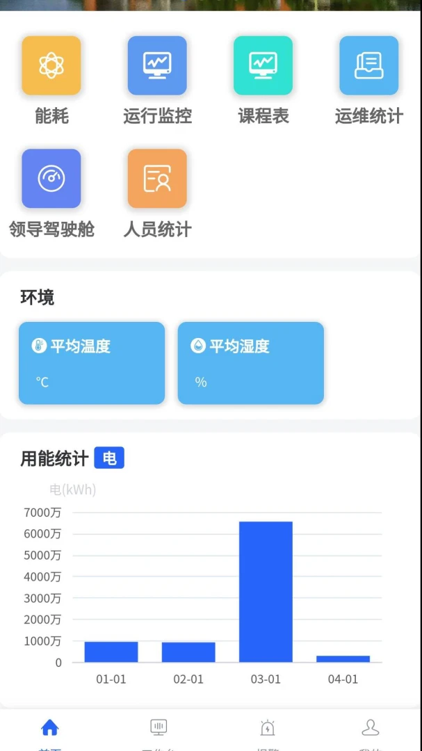 ����һվʽ�����ۺϹ���ϵͳ-���ڹ�������v1.1.5386 ��׿��