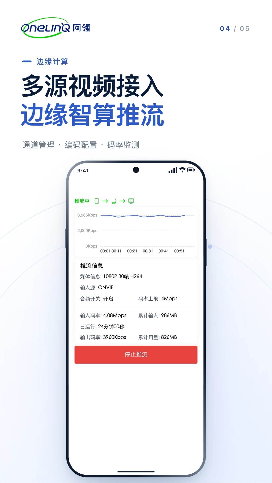 ����OneLinQ-������ٹ���v3.4.7 ��׿��