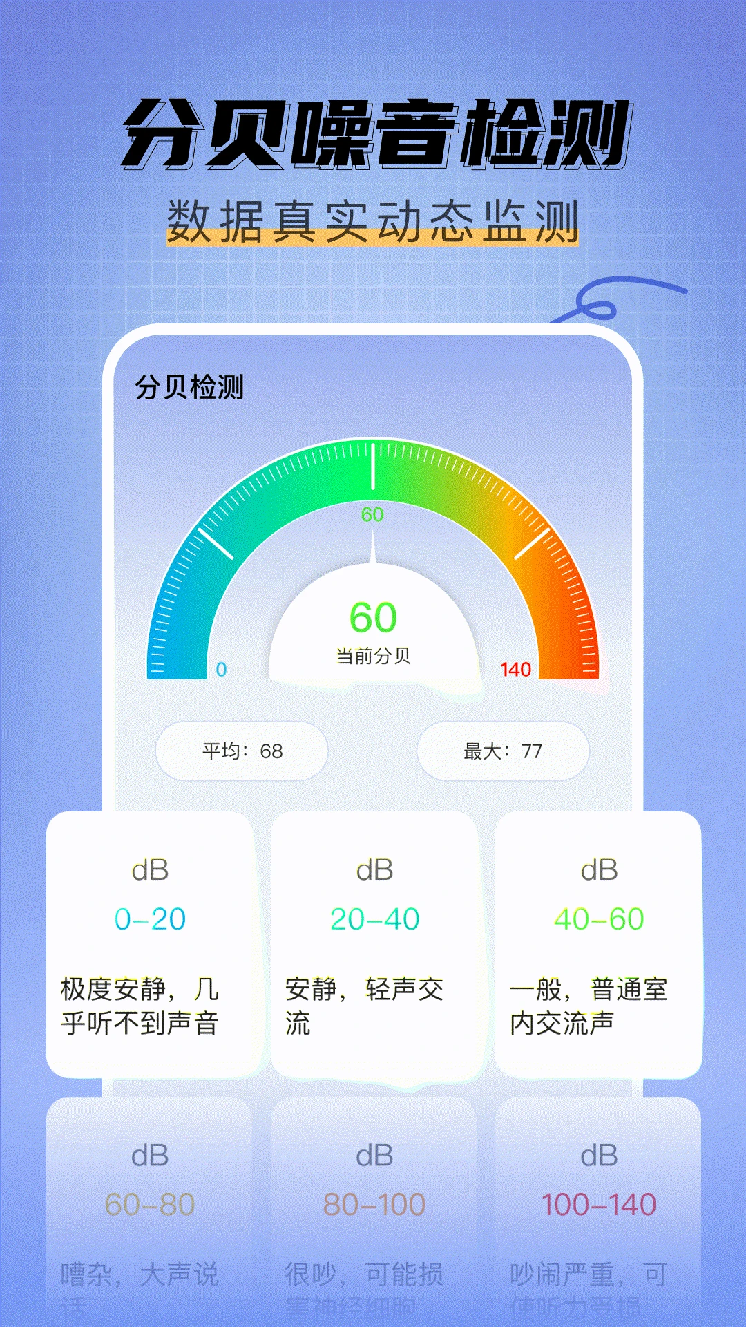 ��߲�����-�ֻ���Ļ��������v1.0.1 ȫ��������Ļ��������