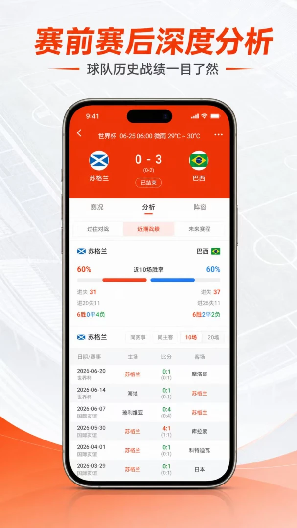 ��;����-���±ȷ�����v2.2.0 ��׿��