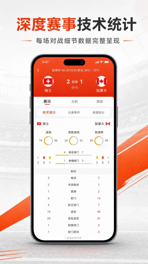 ��;����-���±ȷ�����v2.2.0 ��׿��
